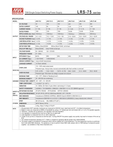 Alimentatore trasformatore 75 W 24V 3,2 A Meanwell LRS-75-24 - Vendita online