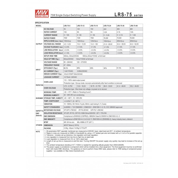 Alimentatore trasformatore 75 W 24V 3,2 A Meanwell LRS-75-24 - Vendita online