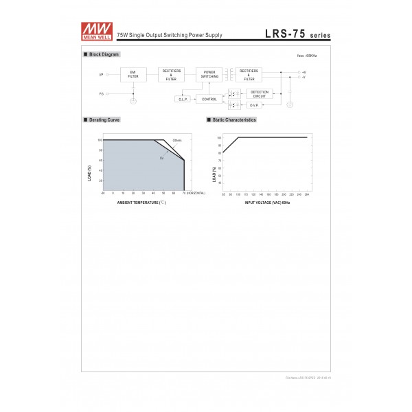 Alimentatore trasformatore 75 W 24V 3,2 A Meanwell LRS-75-24 - Vendita online