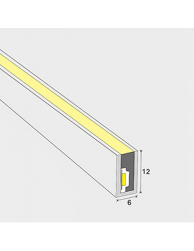 Coppia di tappi per striscia led neon flex 4x10 e 6x12 - Vendita Online