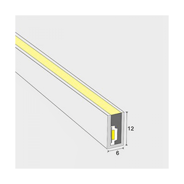 Coppia di tappi per striscia led neon flex 4x10 e 6x12 - Vendita Online