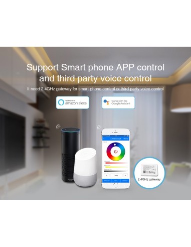 RICEVITORE WIRELESS PER STRISCE LED RGB 12 A 2,4 G FUT037