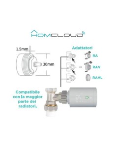 Valvola termostatica per radiatori Smart digitale zigbee 2
