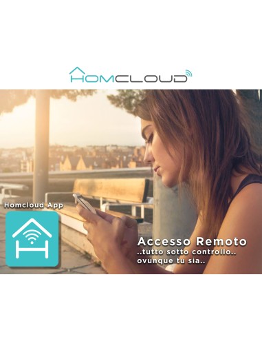 Modulo PuIsante/Interruttore 4CH Wi-Fi da incasso