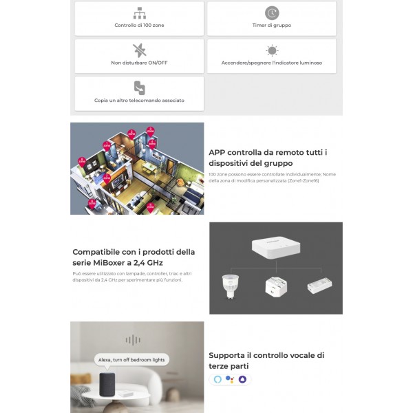 Router Gateway wifi 2.4 ghz gestione smarthphone Alexa Google Home centraline Led RGB e Mono Miboxer WL-BOX2