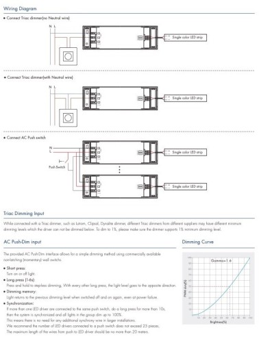 Alimentatore CV 24V 75 watt Dimmerabile Triac taglio di fase e Push per Led Tensione Costante