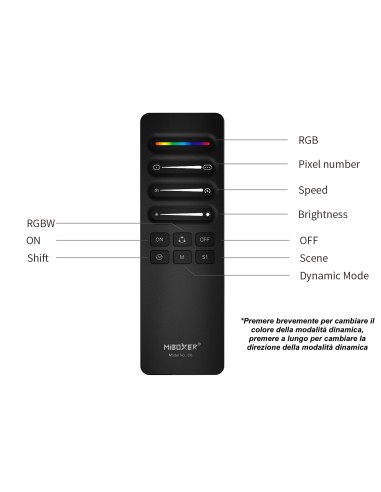 Telecomando C6 Wireless (2.4GHz) per Strisce LED SPI Digitali Running Indirizzabili - Vendita Online