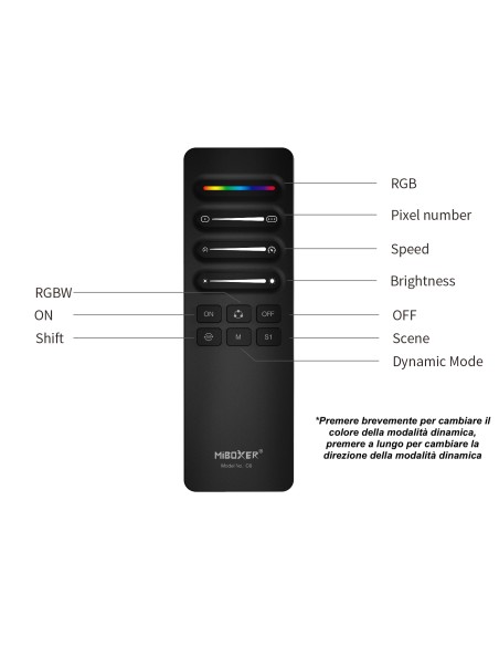 Telecomando C6 Wireless (2.4GHz) per Strisce LED SPI Digitali Running Indirizzabili - Vendita Online
